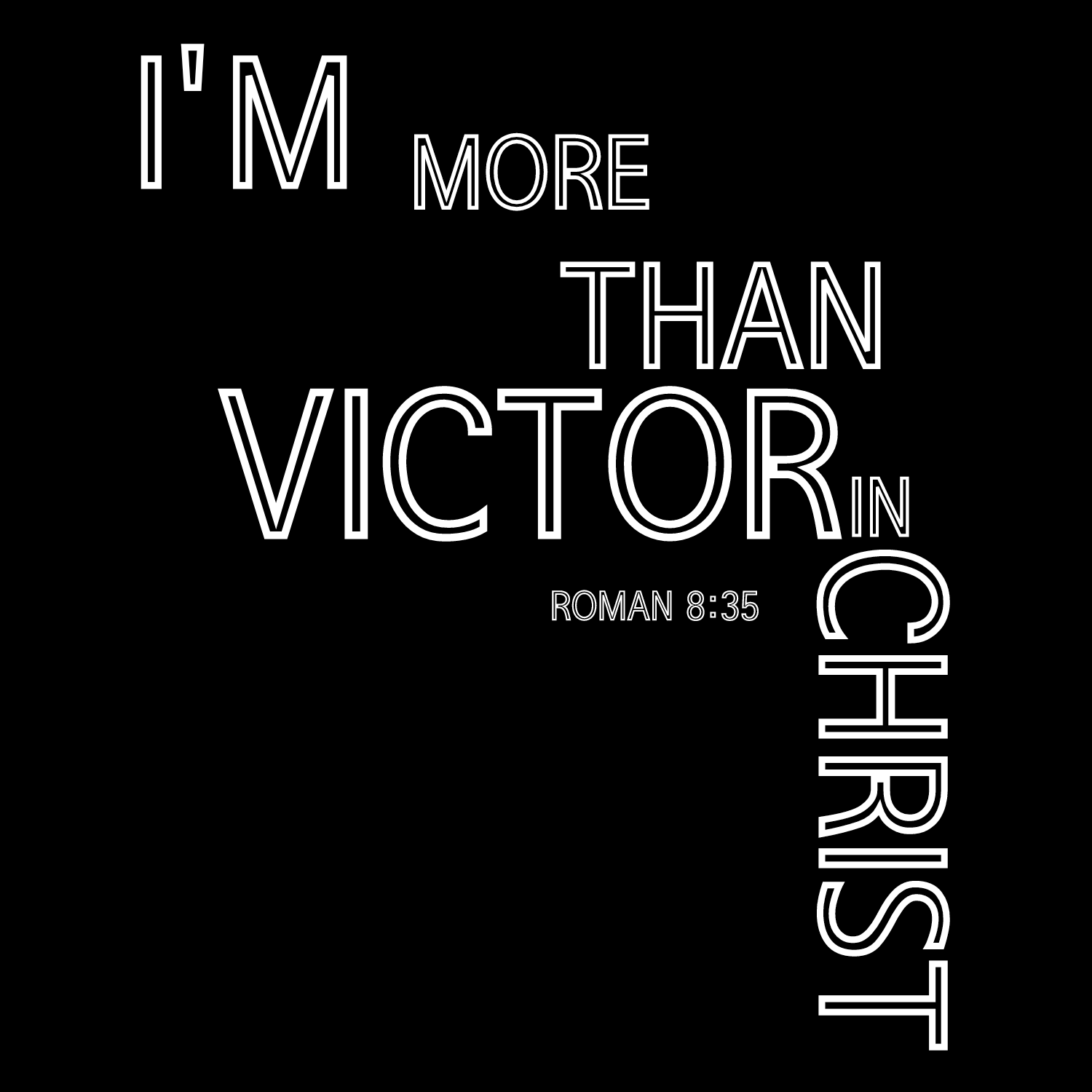 I'm more victor in Christ